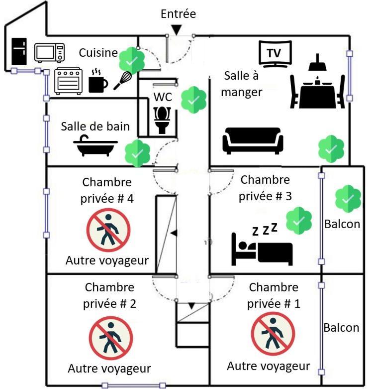 Chez Lisa & Olivier Apartment Athis-Mons Exterior photo